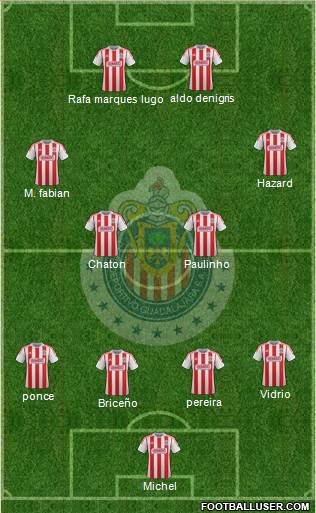 Club Guadalajara Formation 2013