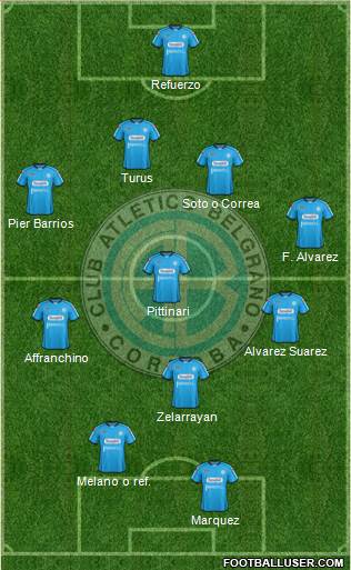 Belgrano de Córdoba Formation 2013