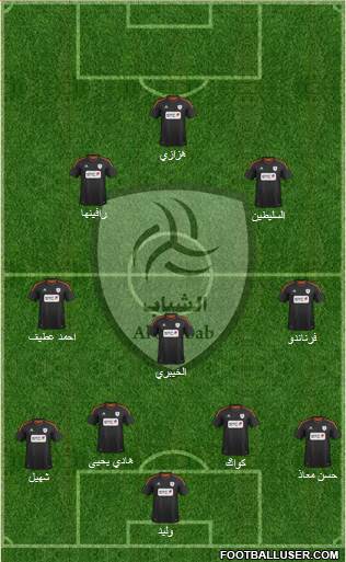 Al-Shabab (KSA) Formation 2013