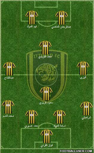 Al-Ittihad (KSA) Formation 2013