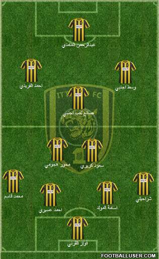 Al-Ittihad (KSA) Formation 2013