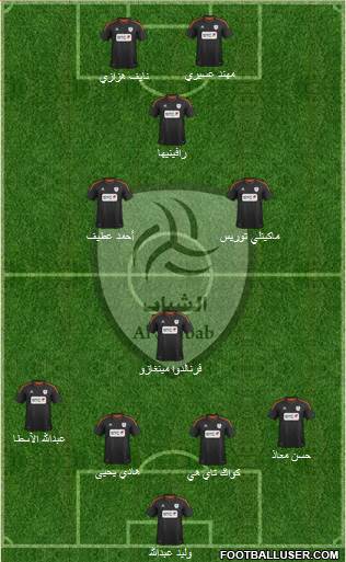 Al-Shabab (KSA) Formation 2013