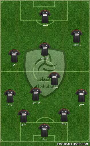 Al-Shabab (KSA) Formation 2013