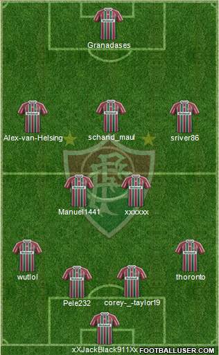 Fluminense FC Formation 2013