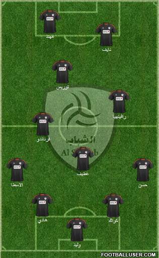 Al-Shabab (KSA) Formation 2013