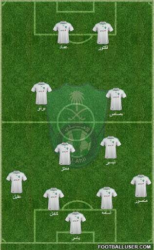 Al-Ahli (KSA) Formation 2013