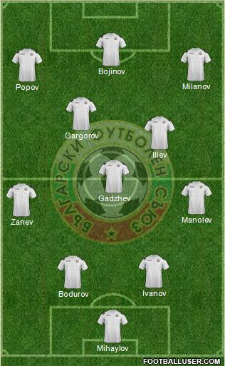 Bulgaria Formation 2013