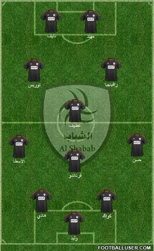 Al-Shabab (KSA) Formation 2013