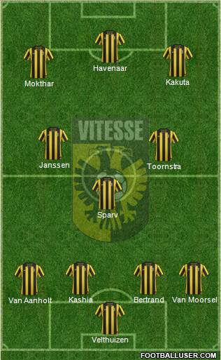 Vitesse Formation 2013