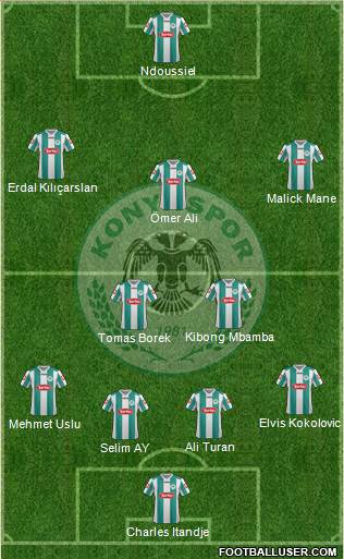 Konyaspor Formation 2013