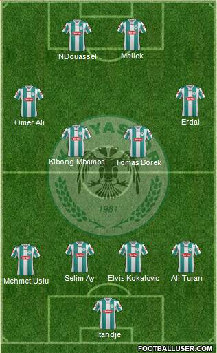 Konyaspor Formation 2013