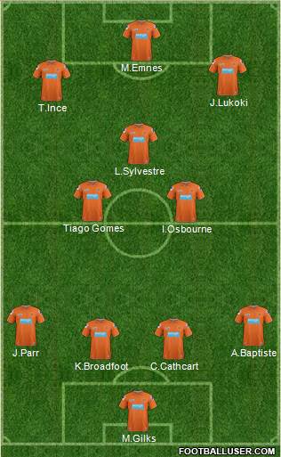 Blackpool Formation 2013