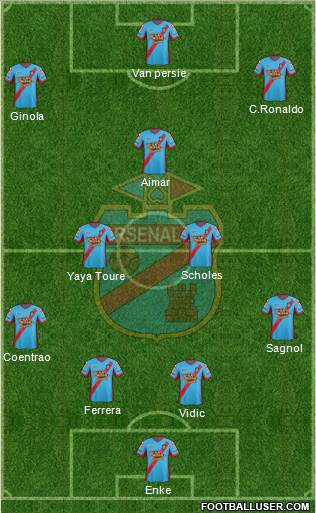 Arsenal de Sarandí Formation 2013