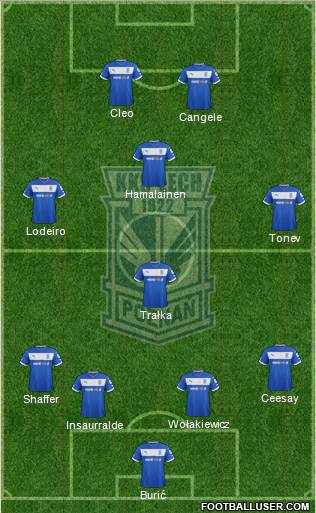 Lech Poznan Formation 2013