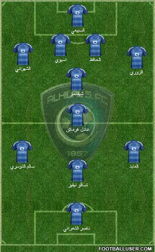 Al-Hilal (KSA) Formation 2013