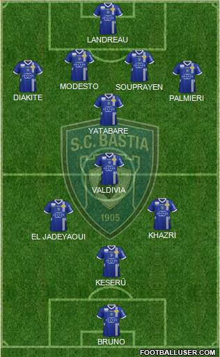 Sporting Club Bastia Formation 2013