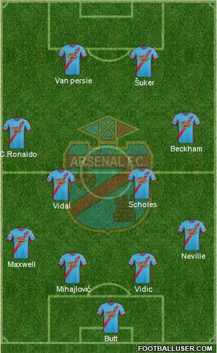 Arsenal de Sarandí Formation 2013