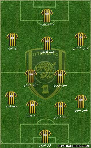 Al-Ittihad (KSA) Formation 2013