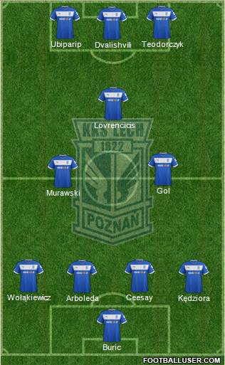 Lech Poznan Formation 2013