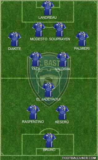 Sporting Club Bastia Formation 2013