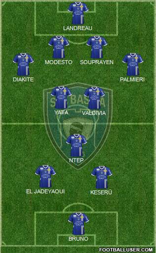 Sporting Club Bastia Formation 2013