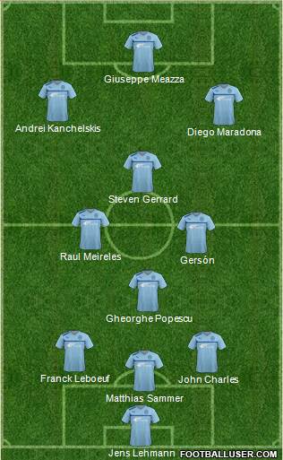 Coventry City Formation 2013