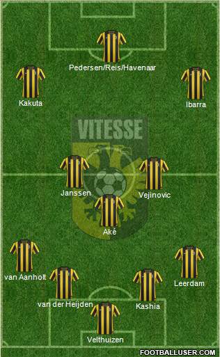 Vitesse Formation 2013