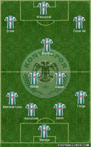 Konyaspor Formation 2013