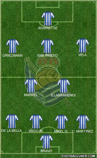 Real Sociedad S.A.D. Formation 2013