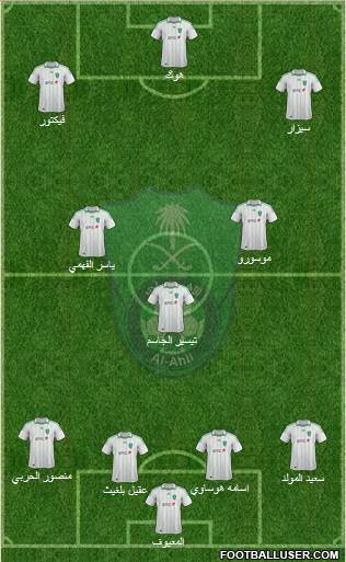 Al-Ahli (KSA) Formation 2013