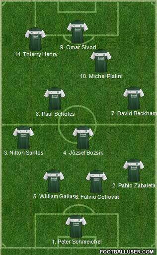 Plymouth Argyle Formation 2013