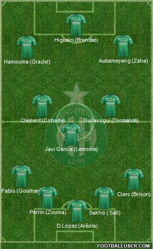 A.S. Saint-Etienne Formation 2013