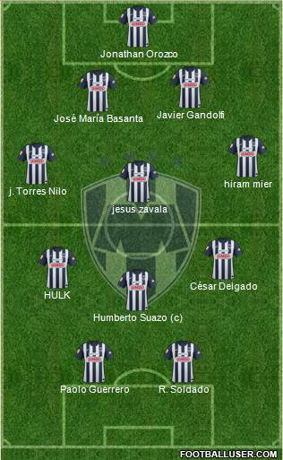 Club de Fútbol Monterrey Formation 2013