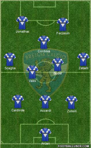 Brescia Formation 2013