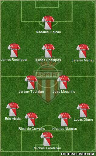 AS Monaco FC Formation 2013