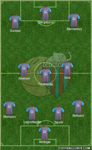 Catania Formation 2013