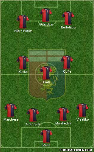 Genoa Formation 2013