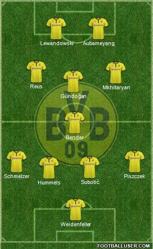 Borussia Dortmund Formation 2013