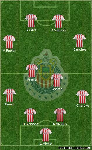 Club Guadalajara Formation 2013