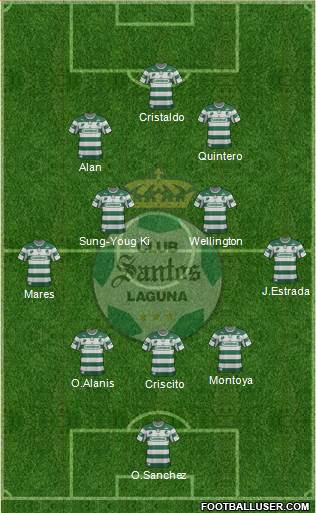 Club Deportivo Santos Laguna Formation 2013