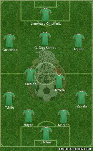 Mexico Formation 2013