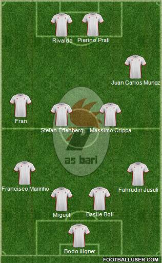 Bari Formation 2013