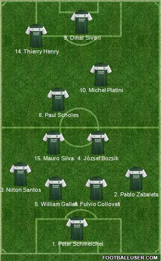 Plymouth Argyle Formation 2013