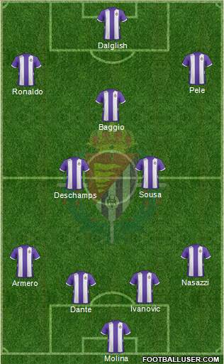 R. Valladolid C.F., S.A.D. Formation 2013