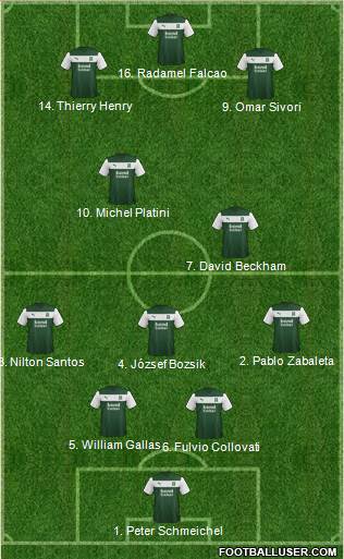 Plymouth Argyle Formation 2013