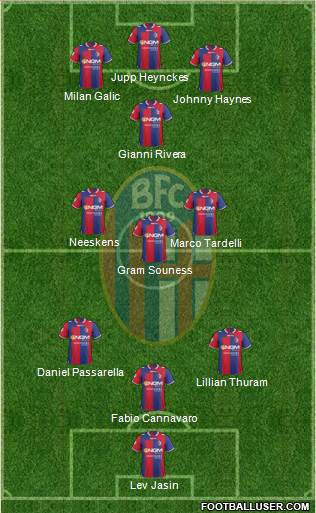 Bologna Formation 2013