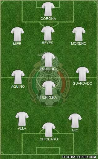 Mexico Formation 2013