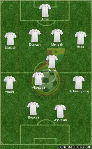 Ghana Formation 2013