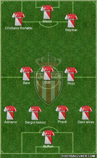 AS Monaco FC Formation 2013