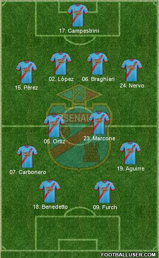 Arsenal de Sarandí Formation 2013